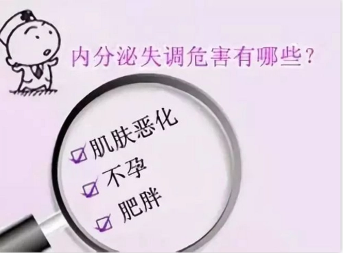 内分泌失调有什么症状