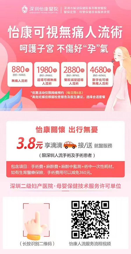 深圳無痛人流 2025 收費幾多?怡康、婦幼醫院價格對比 + 即日手術攻略，香港姐妹實測分享!